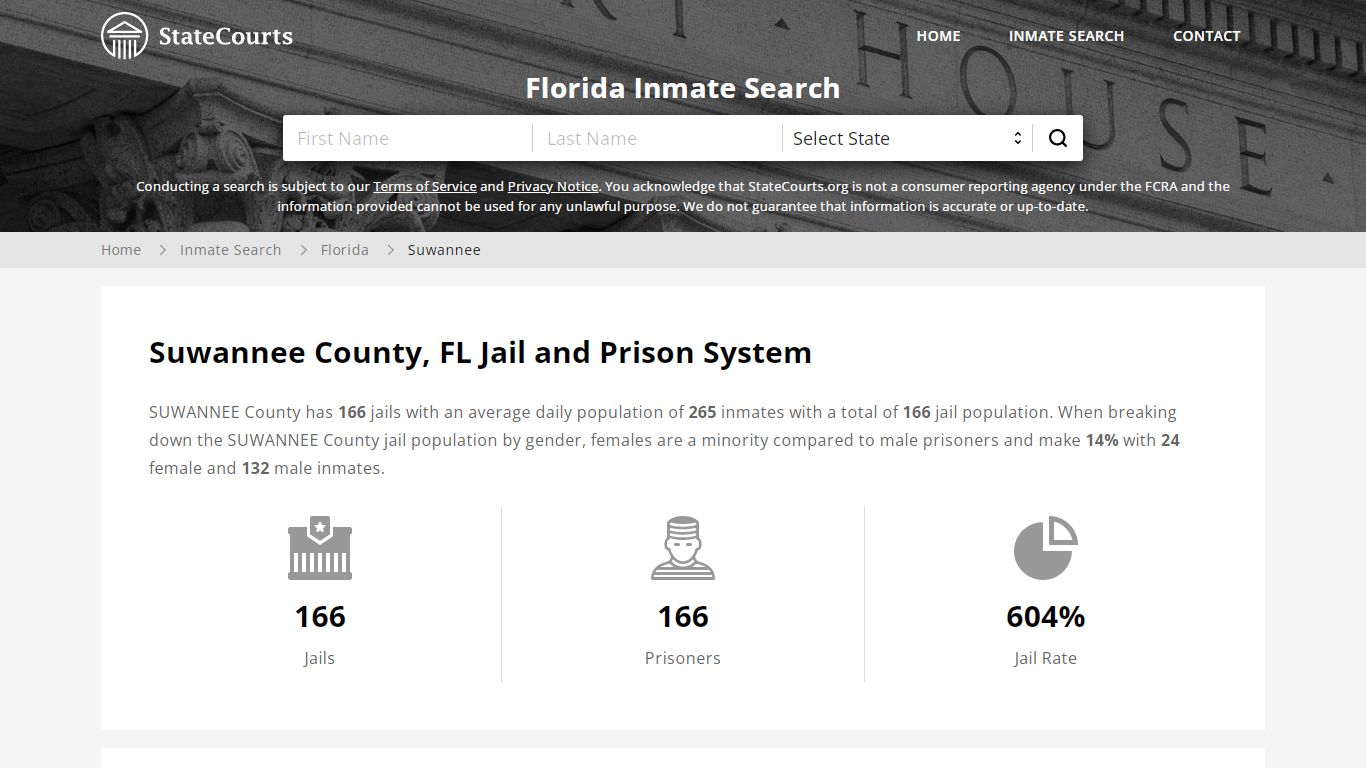 Suwannee County, FL Inmate Search - StateCourts